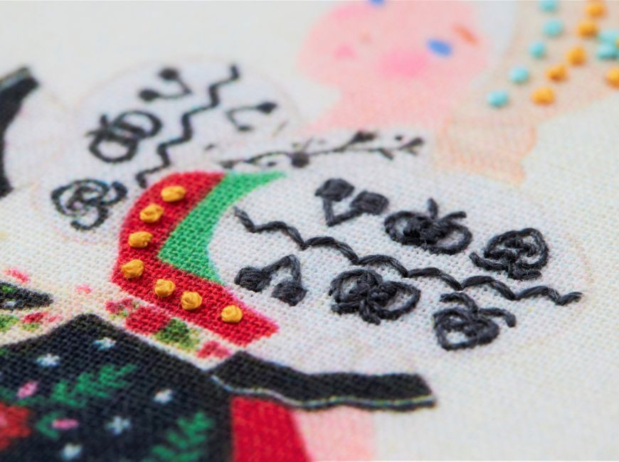 
                  
                    民族衣装の刺繍フレーム「チェコ」
                  
                